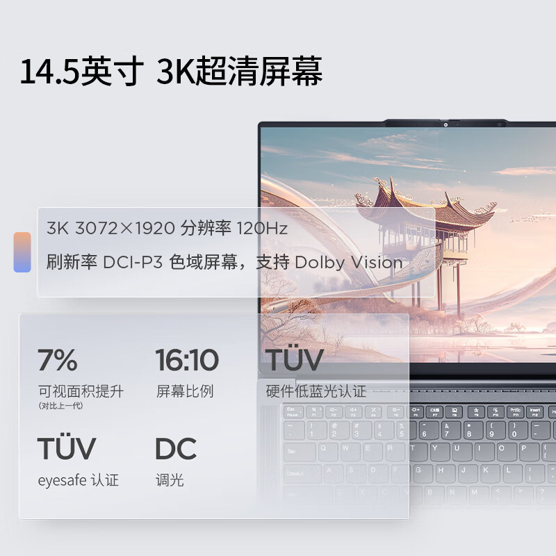 ThinkPad ThinkBook 14+ 锐龙版 04CD AMD R7 8745H 24GB 512GB 14.5英寸标压轻薄本笔记本电脑 3K 120Hz刷新率高清大图