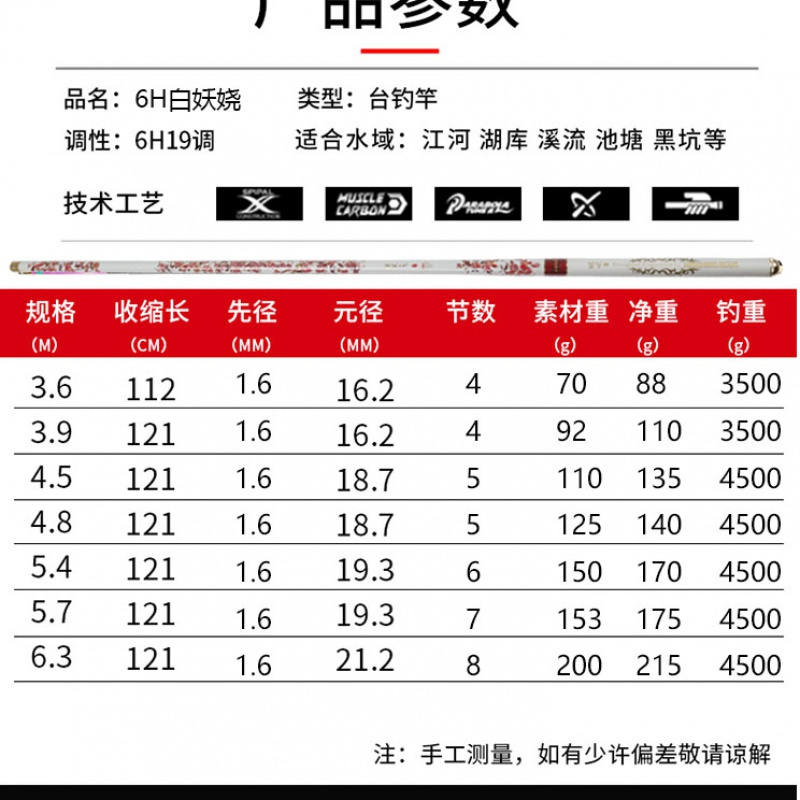 2019新款钓鱼竿6H白色28调超轻超硬黑坑鲤鱼竿罗非竿野钓台钓