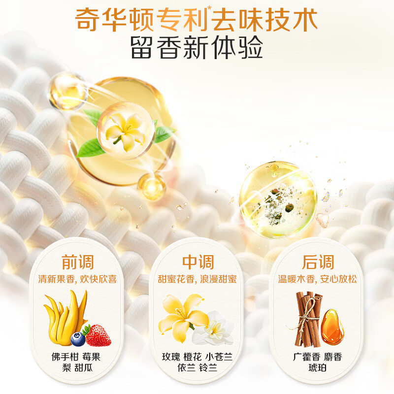 立白洁多芬跃活香氛精油洗衣凝珠100颗浓缩深层洁净除螨祛味柔顺护衣高清大图