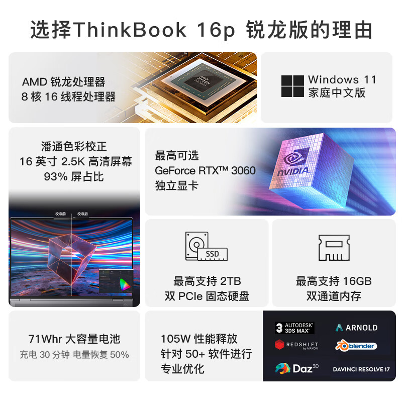 联想ThinkBook 16p 锐龙标压 高性能轻薄本Nvidia Studio创作本(R7-5800H/16G/512G/RTX3060独显/2.5K)