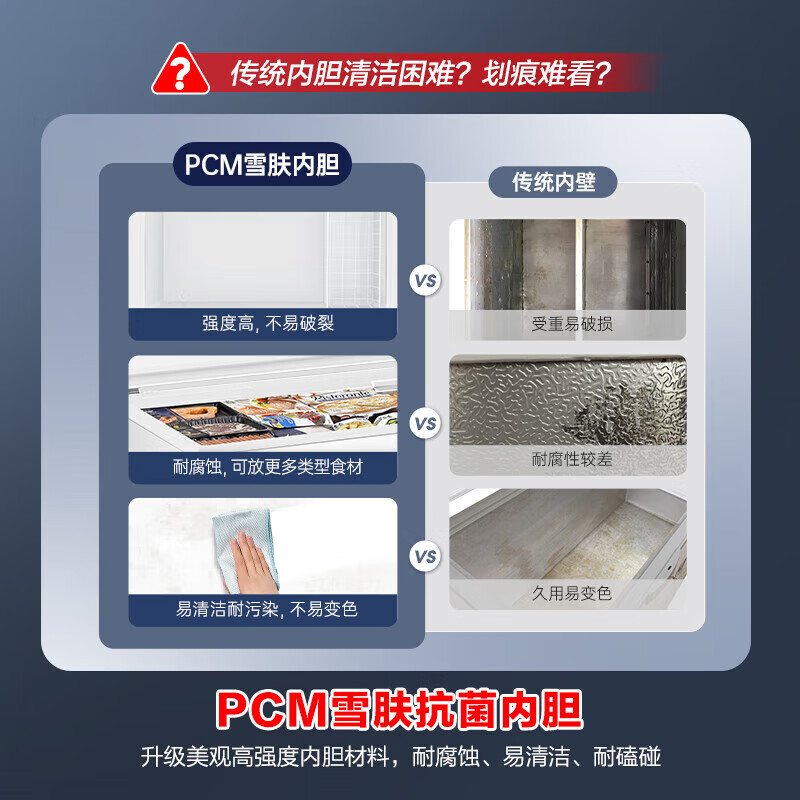 容声(Ronshen)350升大容量冰柜冷藏冷冻转换单温冷柜 厨房卧式冷冻柜 BD/BC-350E10HNLAD 350高清大图