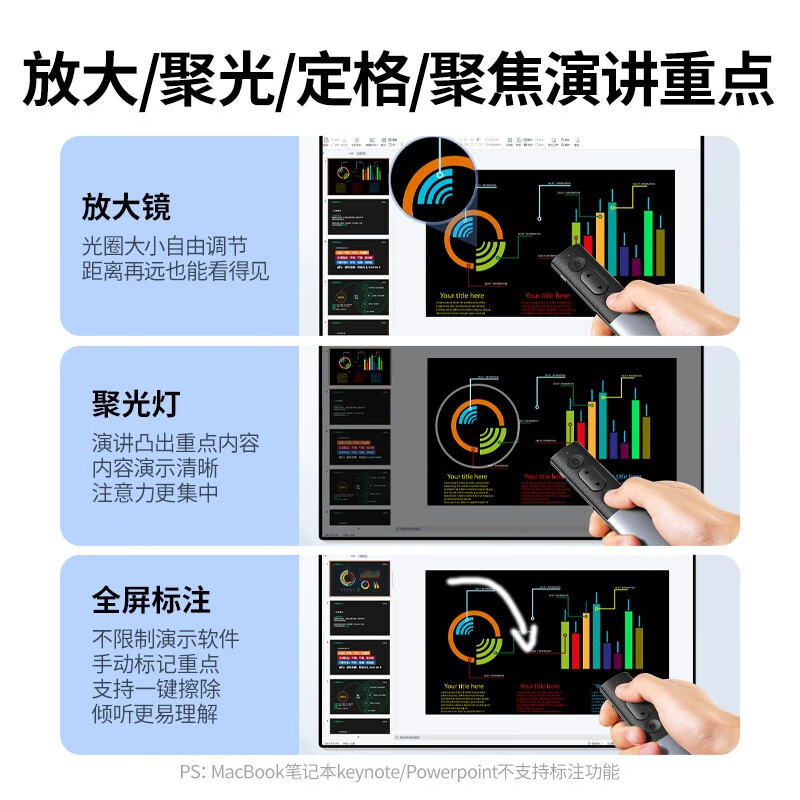绿联 数字激光投影笔 PPT翻页笔USB+Type-C双接口50333 LP480 支