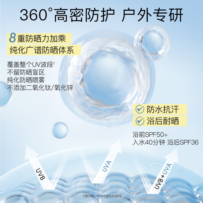 柳丝木 水感清透防晒喷雾 150ml高清大图