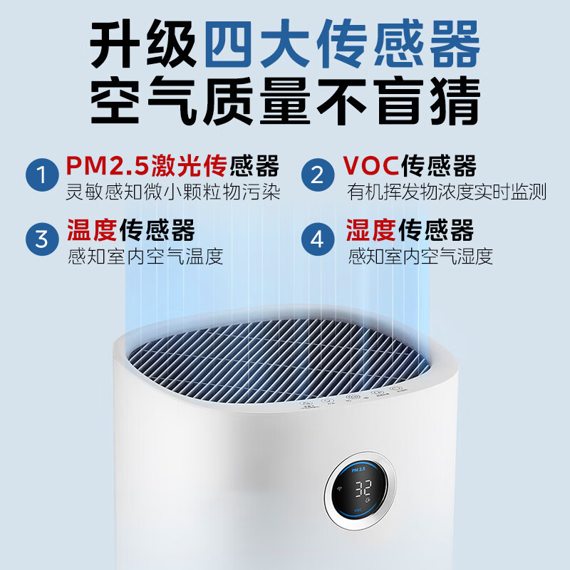 美的(Midea)[星澈空气护理机]空气净化器除甲醛空气净化器除烟味异味除菌六重净化家用新风机KJ600G-RX600高清大图