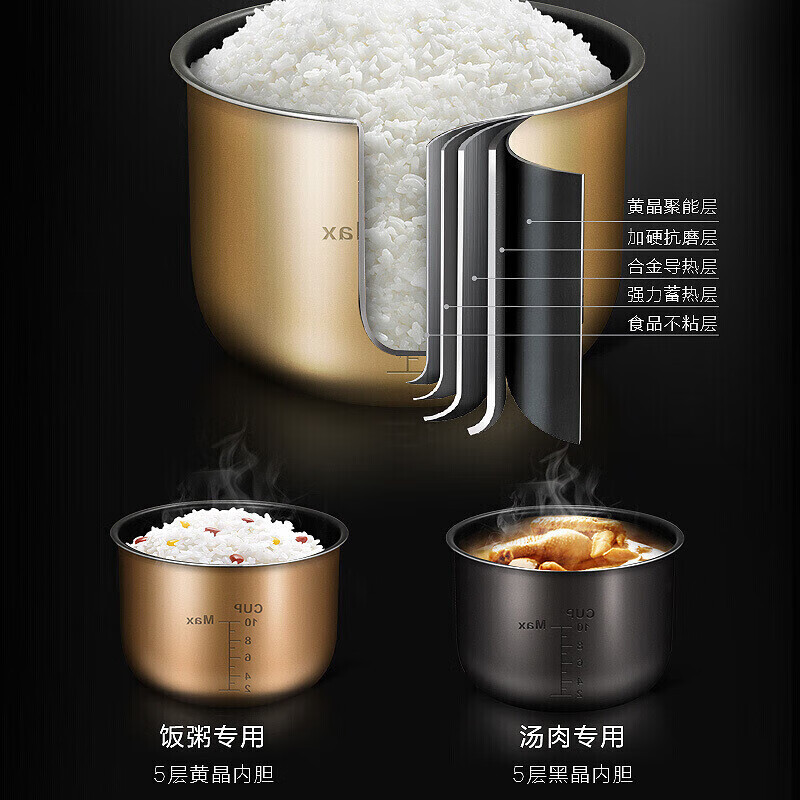 美的(Midea)电压力锅双胆6L升家用电高压锅饭煲 MY-YL60Simple101高清大图