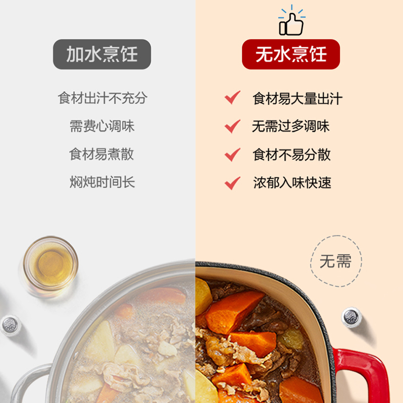 苏泊尔(SUPOR)铸铁珐琅锅26cm汤锅焖煮锅浆果红3L (适合3-5人使用) ET26JAF01-R