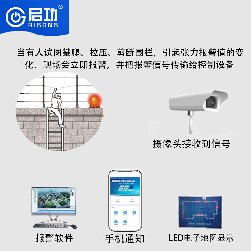 启功电子围栏系统全套脉冲电网周界防盗入侵报警含安装含视频联动高清大图