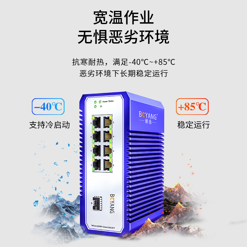 博扬 工业级POE交换机 一光八电千兆光纤收发器SFP 宽温导轨式以太网交换机 含电源不含模块 BY-ISUQ1081