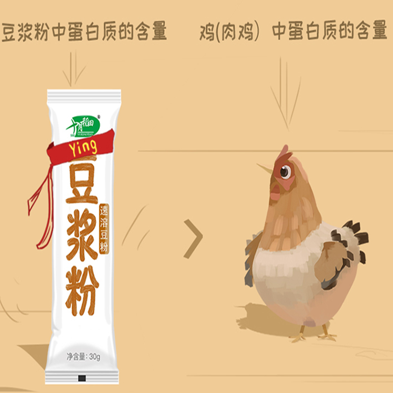 豆浆粉(速溶豆粉 黄豆豆浆 早餐营养代餐)