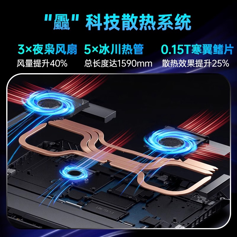 雷神(ThundeRobot)猎刃16 16英寸电竞游戏笔记本电脑(酷睿24核i9-13900HX 16G 1T RTX5060 2.5K 300Hz)高清大图