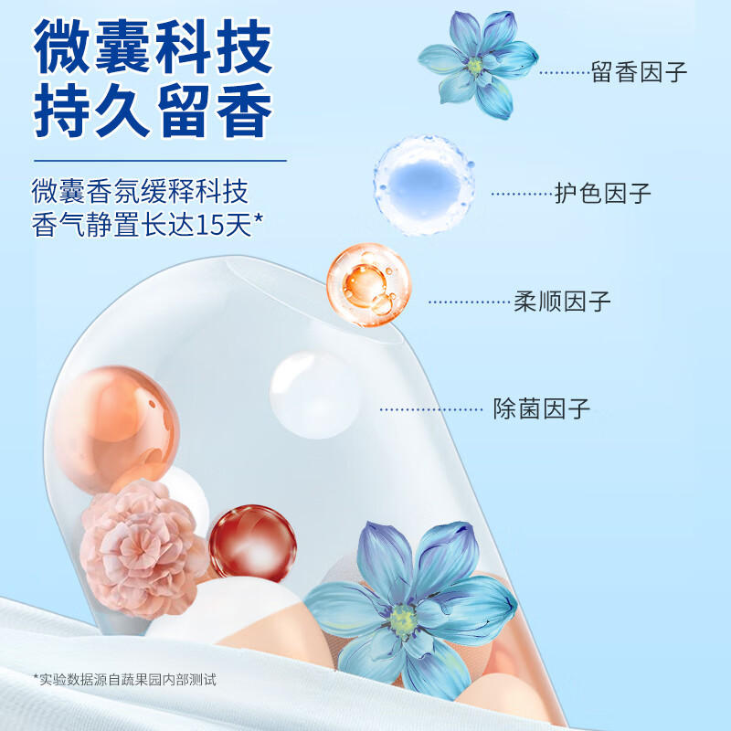 SukGarden蔬果园幸福四叶草香氛洗衣凝珠10g*52颗