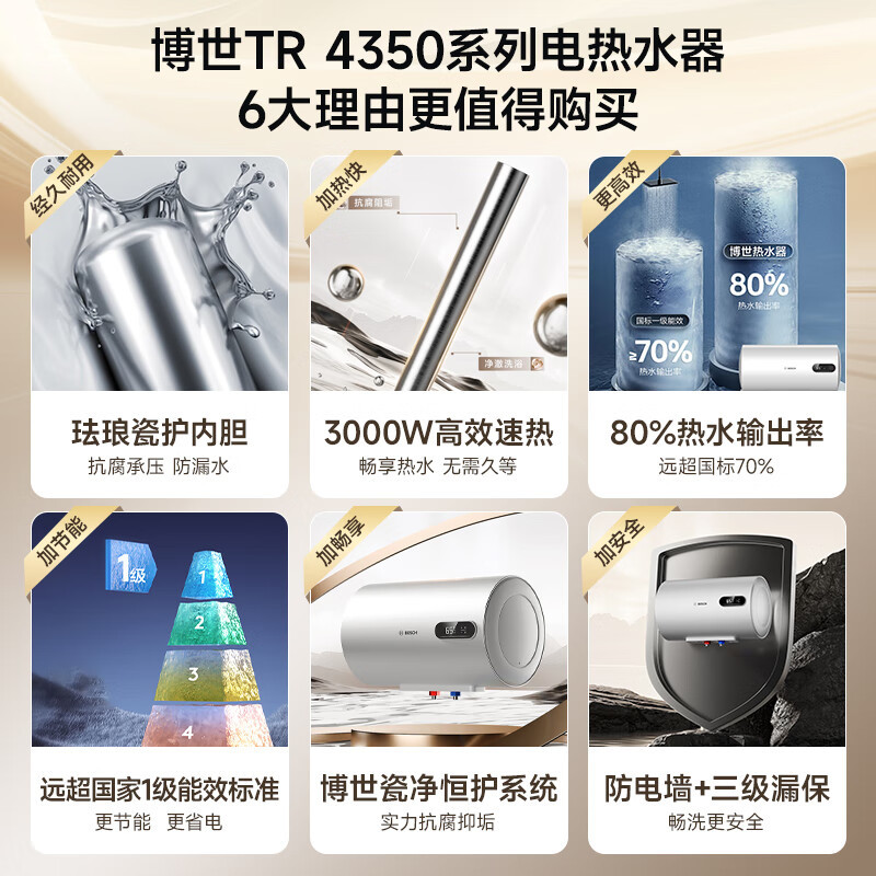 博世3000W家用一级能效高效速热储水式中温节能电热水器防漏电防电墙TR 4350 50 C3-50升高清大图