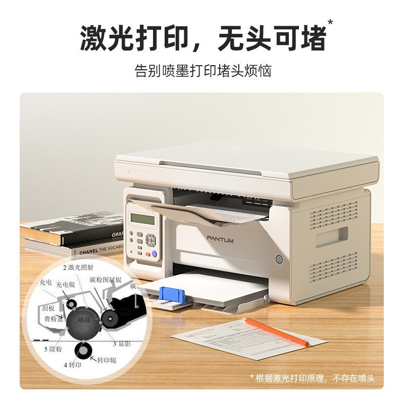 奔图(PANTUM)M6202NW A4黑白激光多功能一体机无线网络WiFi手机打印有线网络局域网打印复印扫描三合一打印企业家庭家用办公打印机高效打印机 文档作业试卷材料打印机