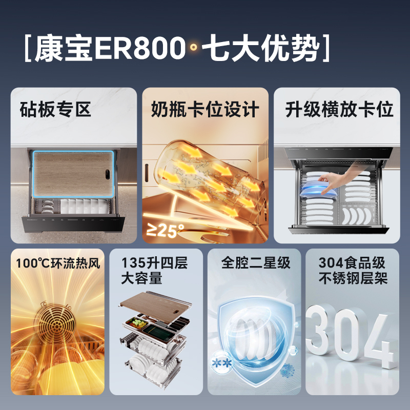 康宝(Canbo)家用嵌入式消毒柜四层全二星304不锈钢热风循环消毒碗柜XDZ135-ER800