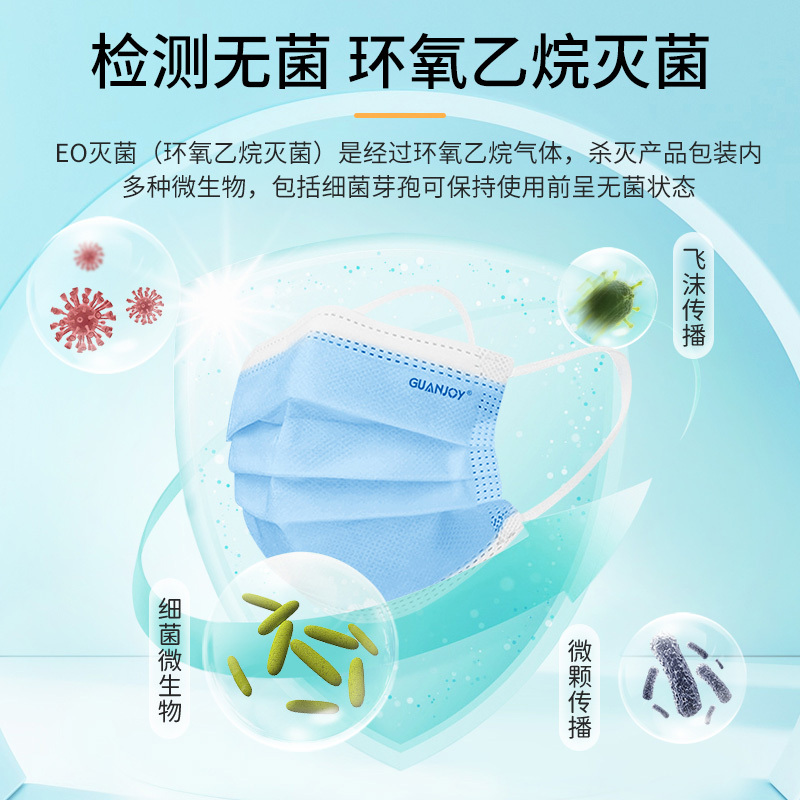 医用外科口罩夏天薄款透气一次性医疗医用大号大脸专用黑色灭菌级