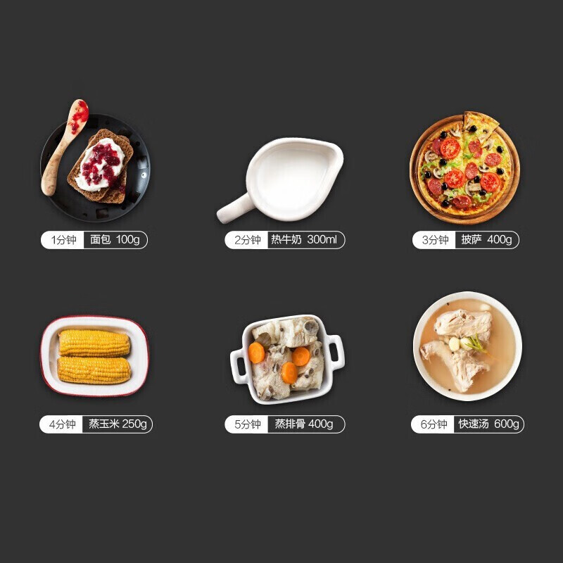 美的(Midea)微波炉20升机械定时转盘手拉门易清洁内胆可装饰面板M100高清大图