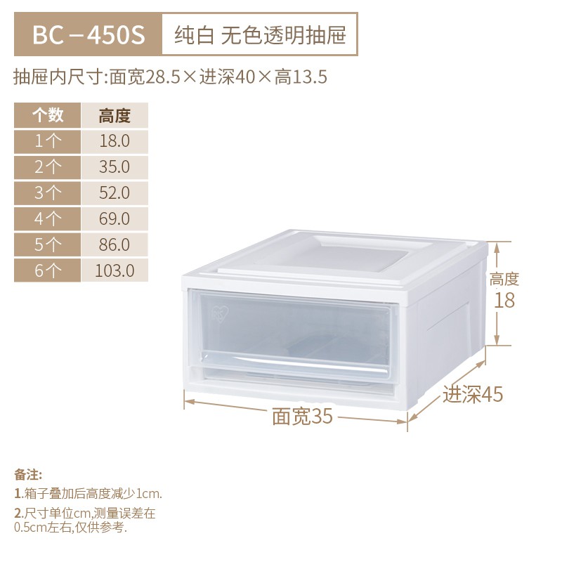 收纳柜抽屉式衣柜爱丽丝收纳箱子整理储物盒塑料透明特大号 三维工匠高清大图