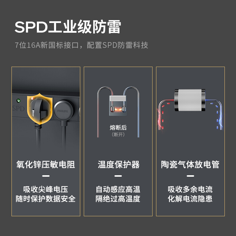 飞利浦(PHILIPS)16A大功率PDU机柜插座 7位总控3米 防雷浪涌保护 插排/插线板/接线板/拖线板6170