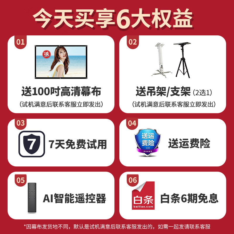投影仪家用4K超高清1080P微型小型办公投影仪家用投影手机迷你便携儿童智能投影机家庭影院卧室投墙智越家投影仪高清大图