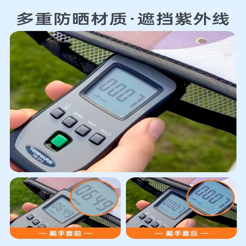 迈高登电动车防晒手套夏季电车摩托车手把套遮阳挡风电瓶车把套手罩