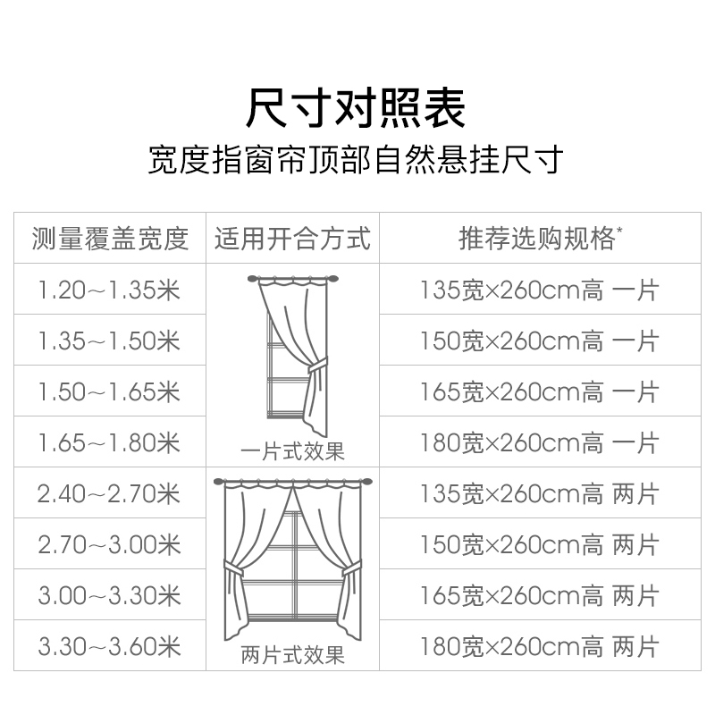 金蝉仿麻窗帘北欧简约卧室客厅遮光阳台防晒隔热 成品窗帘韩褶S钩加工 宽135/150/165/180cm 高260cm高清大图