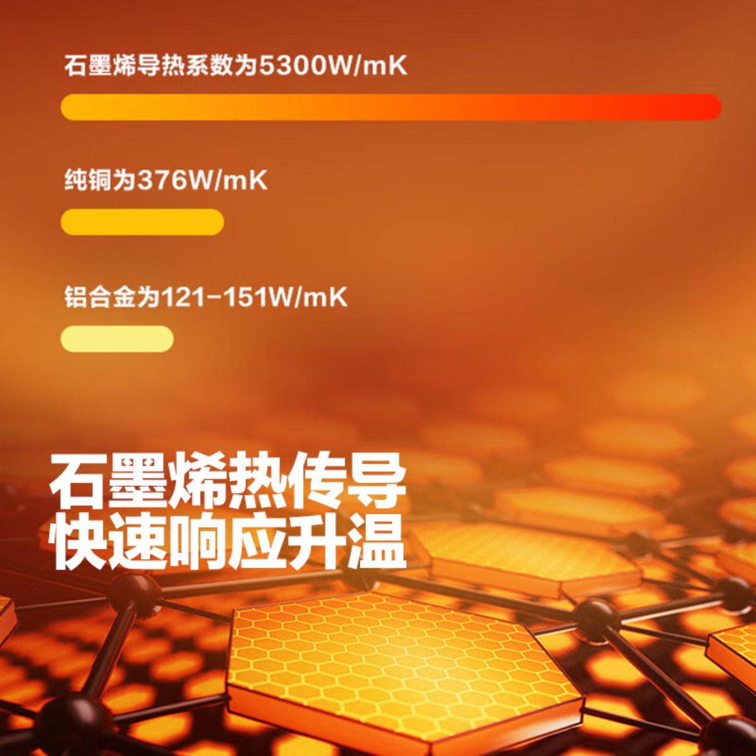 格力(GREE)[超级单品]石墨烯折叠烯踢脚线取暖器防水电暖器电暖气移动地暖节能全屋 NJE-J6020Bc高清大图