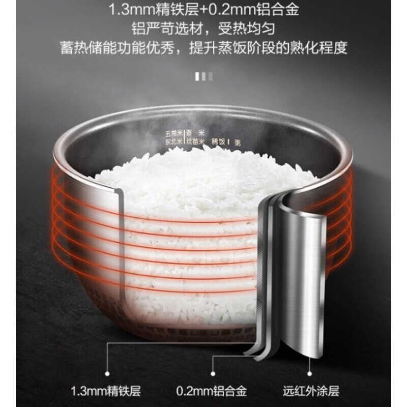 美的 MB-HS5076 电饭煲家用IH立体加热5L智能预约定时热水快饭大屏触碰面板蒸煮米饭锅 (单位:台)高清大图