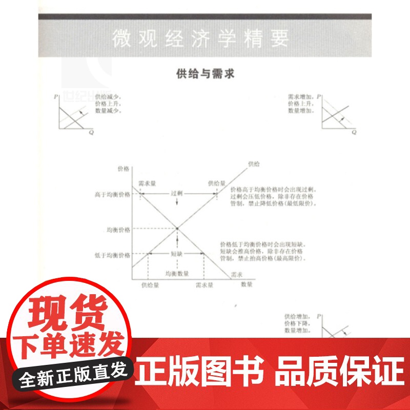 微观经济学现代原理 泰勒考恩 亚历克斯塔巴洛克 著王弟海 译 经济类教材 哲学社会科学 正版图书籍格致出版社世纪出版高清大图