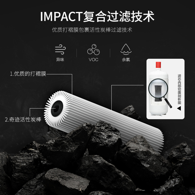 [苏宁官旗]3M厨下式家用直饮净水器净享DWS 2500 CN型净水直饮机 大流量无桶无废水 (约800G)高清大图