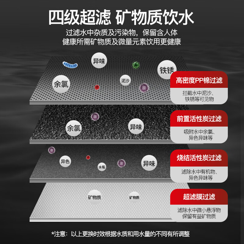 三鼎(SAN DING) SDUF-388商用直饮机开水器立式净水器管线机家用自来水过滤纯水机办公室开水机饮水设备
