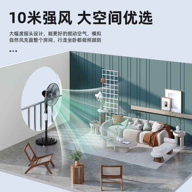 美的(Midea)工业风扇电风扇落地扇家用6叶18寸大风量强力大功率办公室远距强风轻音节能商用大风扇 FS45-22N