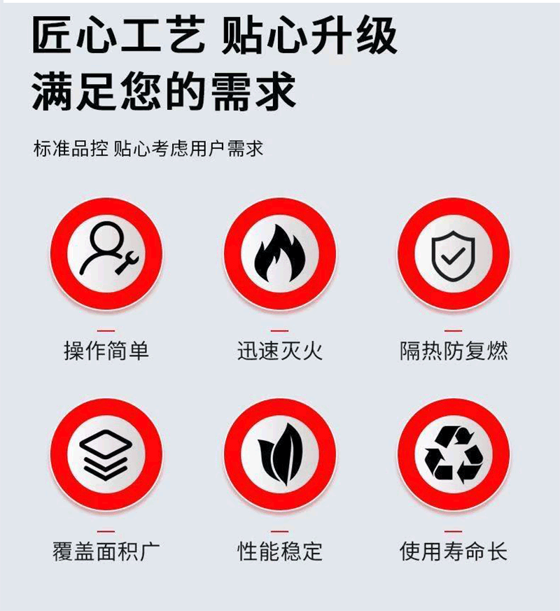 鑫睿辉 气溶胶灭火装置 保护体积3立方米 套高清大图