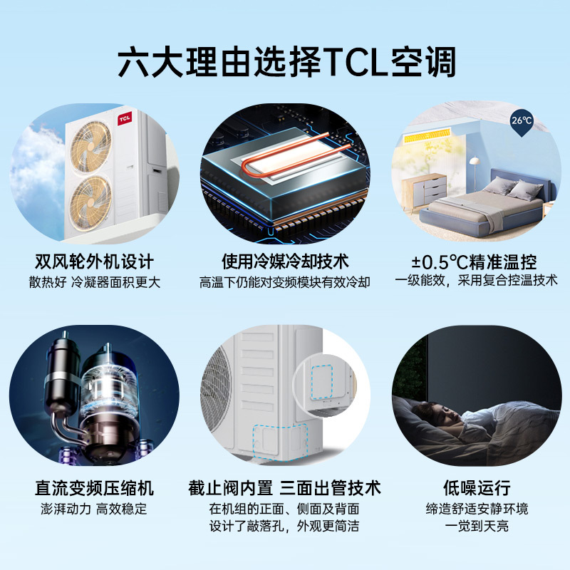 TCL中央空调 一拖五 大6匹 家用 多联机 风管机空调一拖多80-165㎡冷暖直流变频 1级能效TMV-Vd160W