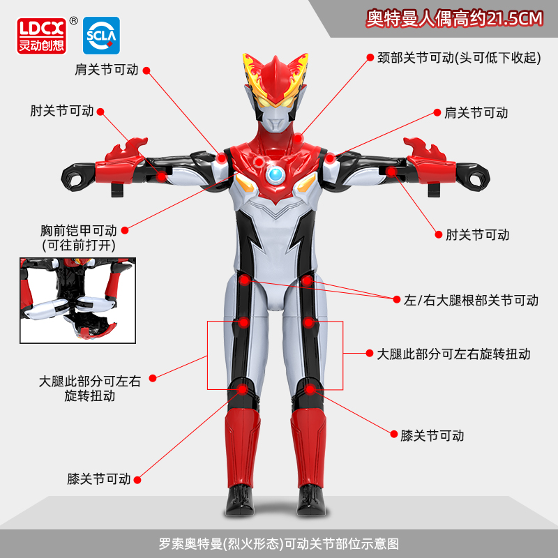 灵动创想欧布罗索可动玩偶变形奥特曼变身器欧布圣剑之环可动人偶 奥特变身系列套装高清大图