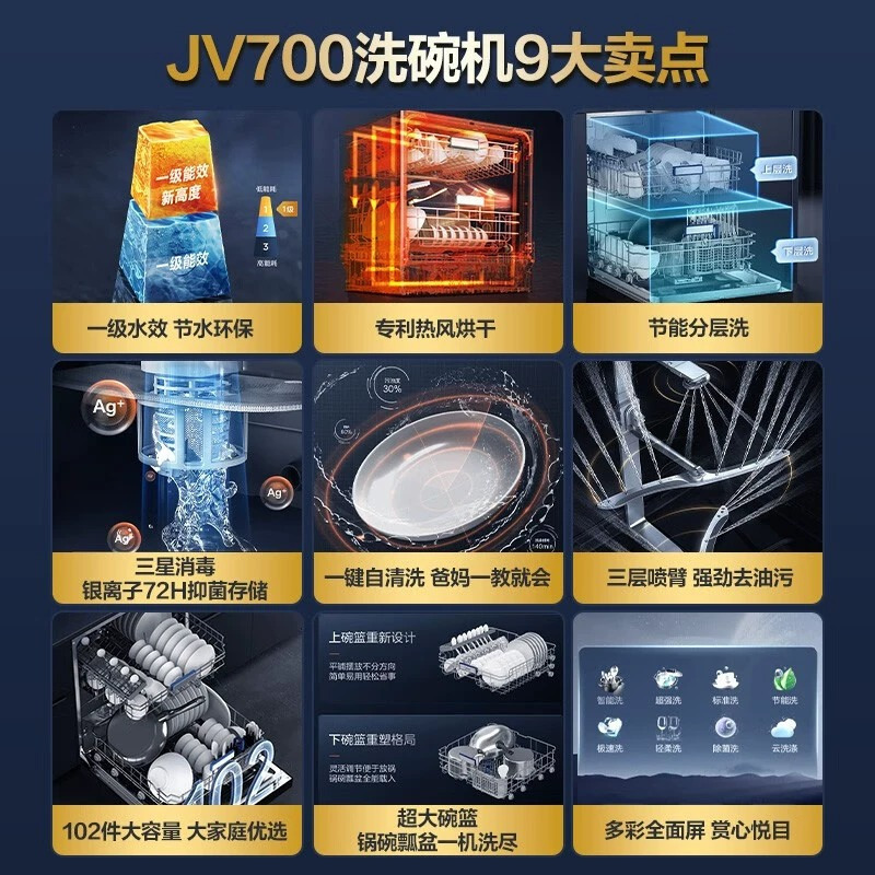 美的(Midea)洗碗机嵌入式JV700 家用14套一级水效 三星消毒升级银离子除菌 智能分层超强洗 升级彩屏款