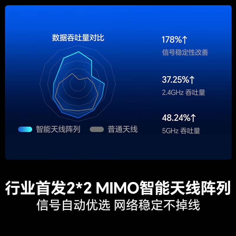 海信电视小墨E5Q Pro 100英寸 U+MiniLED 信芯芯片 黑曜屏Pro智能平板电视 100E5Q-PRO