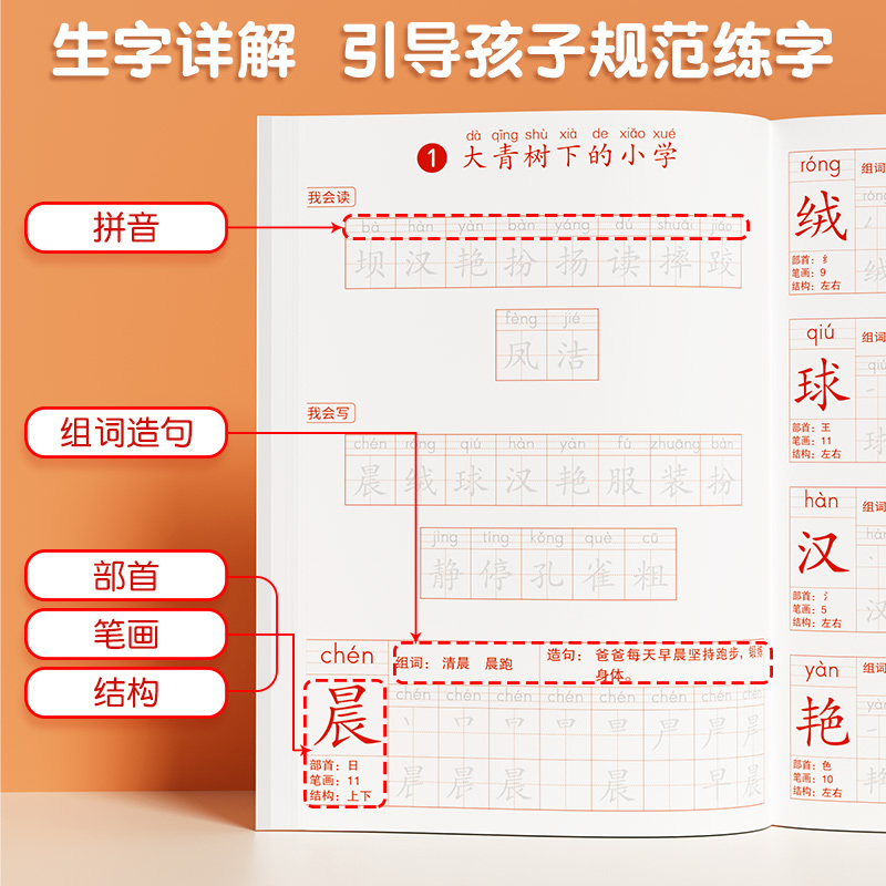 [人教版]语文同步练字帖 五年级上 [正版]2024新版一年级二年级上册语文同步练字帖三四五六年级二类字帖练字人教版下册