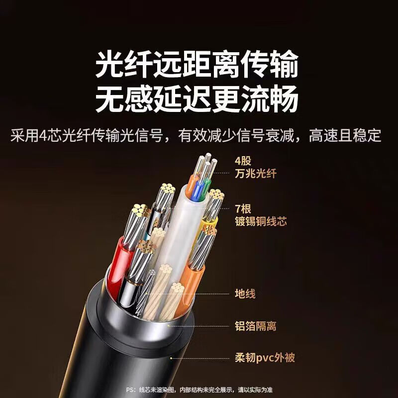 绿联光纤HDMI线2.0版 4K60Hz发烧级高清线电脑机顶盒连接电视投影仪显示器视频线工程装修10米 45503高清大图