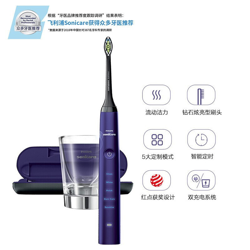 飞利浦(Philips)电动牙刷成人声波震动式男女充电式钻石亮白型牙刷31000次/分钟 5大模式 魅力紫钻HX9372