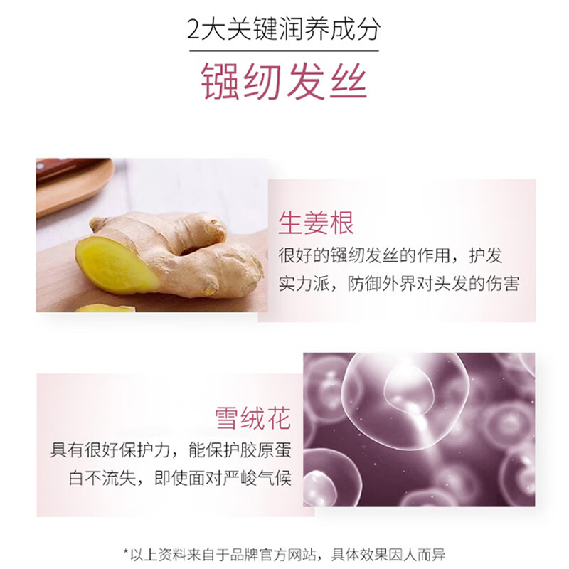 卡诗赋源芯丝沁透洗发水250ml长效控油丰盈蓬松强韧高清大图