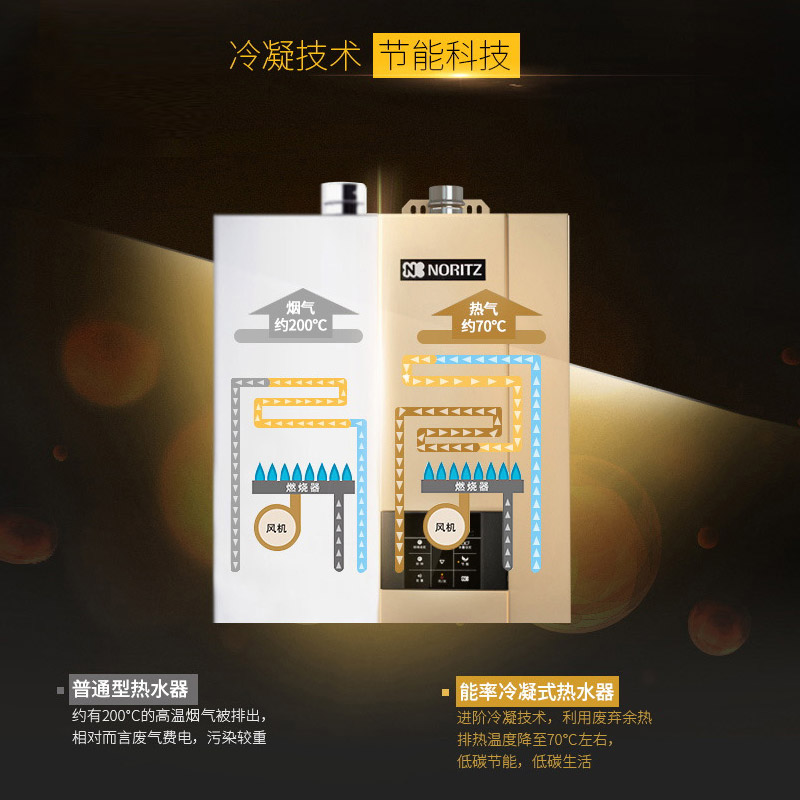 能率(NORITZ) 12升燃气热水器 GQ-12D2CAFEX 智能语音 家用恒温1级能效冷凝式燃气热水器高清大图