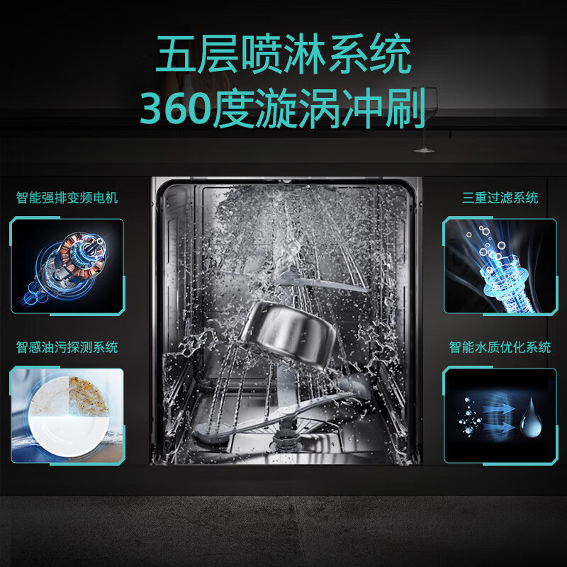 西门子(SIEMENS) SJ436B88QC 黑魔镜系列436pro嵌入式14套 变频全能舱 含黑玻璃面板蒸饭柜高清大图