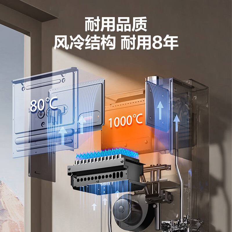 华帝(vatti)燃气热水器 i12581D-16天然气 16+2L小恒星G5Pro下置风机 增压增容一级降噪水伺服