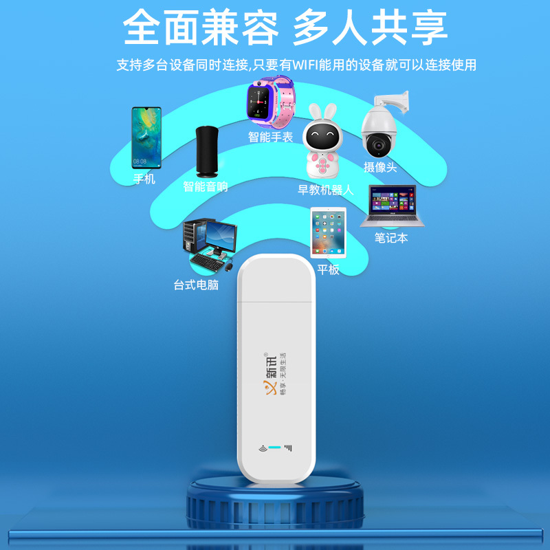 [月享3000G]新讯UF6双网切换-(充电头)移动随身WiFi高速4g5g插卡无线路由器网络便携学生宿舍上网卡托车载笔记本手机热点双网通 联通电信4G3G