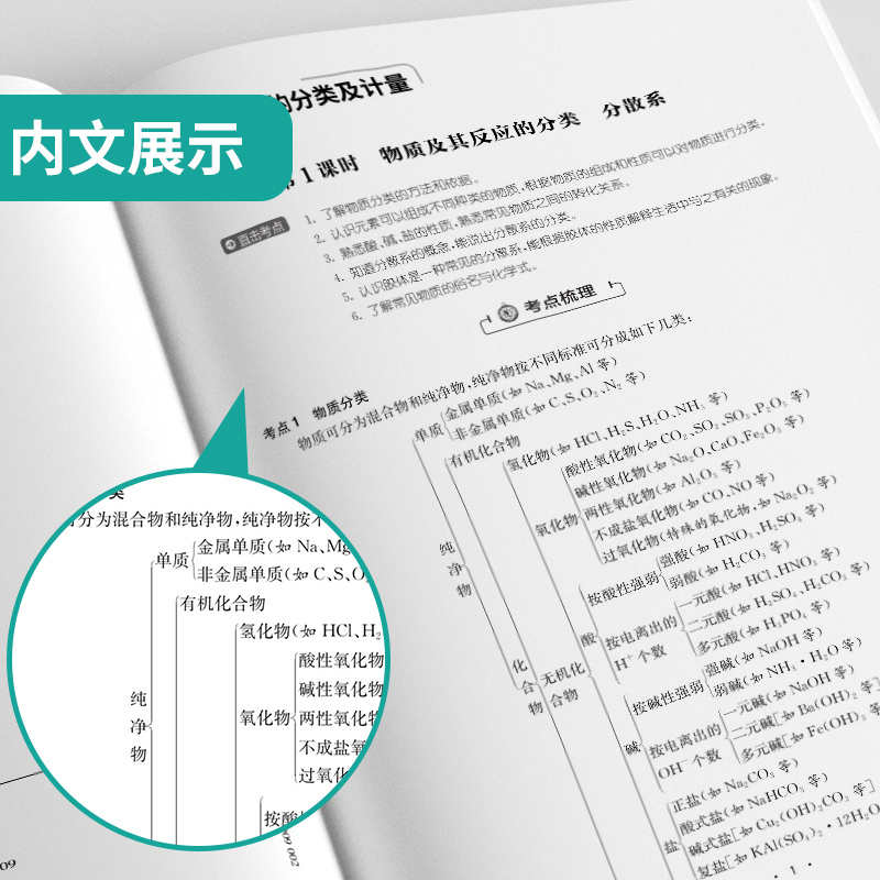 化学 高中通用 [正版]2025年新版江苏省学业水平测试一本过合理性考试高中化学大市模拟卷冲刺卷小高考2024江苏人民出