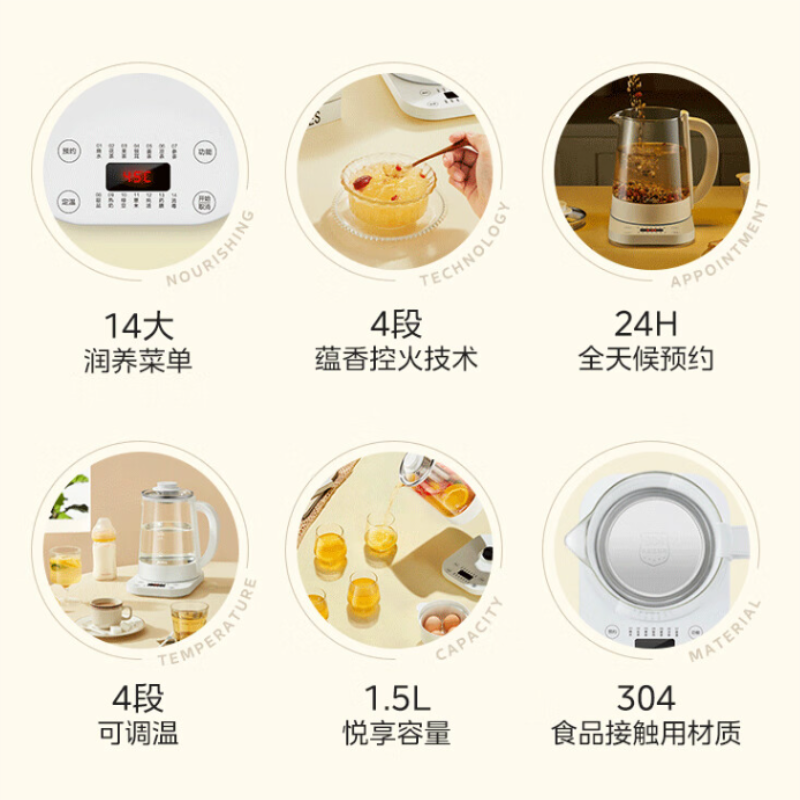 美的(Midea)养生壶 MK-Y20P高清大图