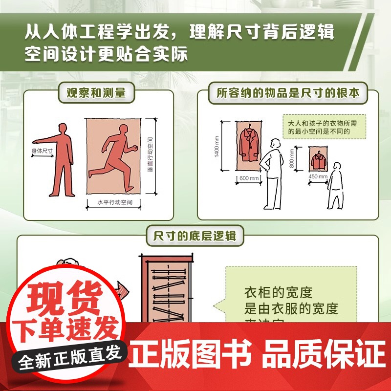 住宅空间常用尺寸手册 尺寸玄关卧室客厅装修收纳空间布局人体工程学全屋定制装修施工室内设计家居设计改造设计书籍高清大图