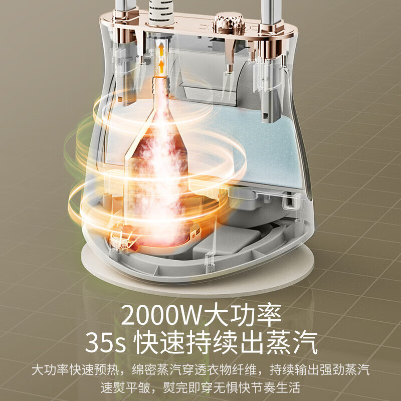 苏泊尔(SUPOR)挂烫机家用立式熨烫机2000瓦35S出蒸汽除皱杀菌电熨斗双杆 熨烫三向调节熨衣机GU-401C高清大图