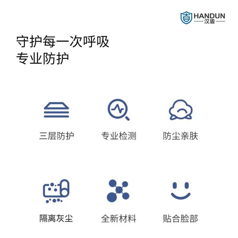 汉盾(HANDUN) HD1095 三层蓝色一次性防尘防飞沫透平面口罩 单片独立装 50只/盒