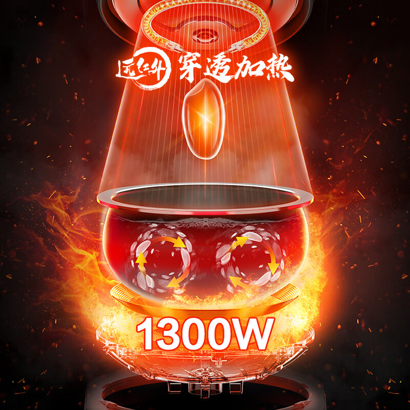 苏泊尔(SUPOR) 远红外0涂层本釜电饭煲3升家用不粘无涂层IH柴火饭不锈钢内胆智能多功能电饭锅 SF30HC185高清大图